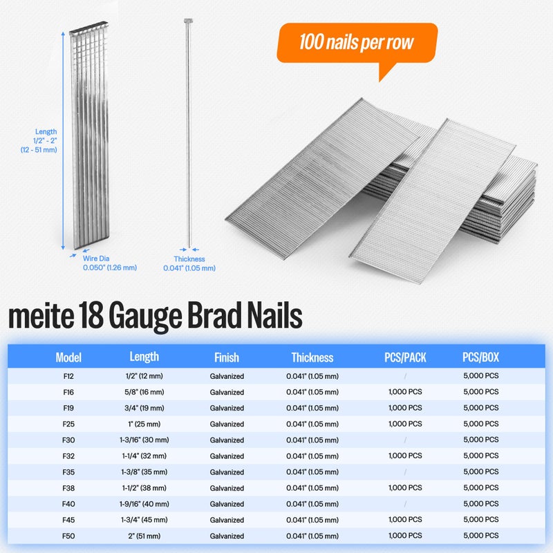 meite 18 Gauge Brad Nails, 1-1/2-Inch 18GA Brad Nails, Galvanized Nail Gun Nails for Pneumatic, Electric Brad Nailer Gun (5,000 Counts) - Image 3